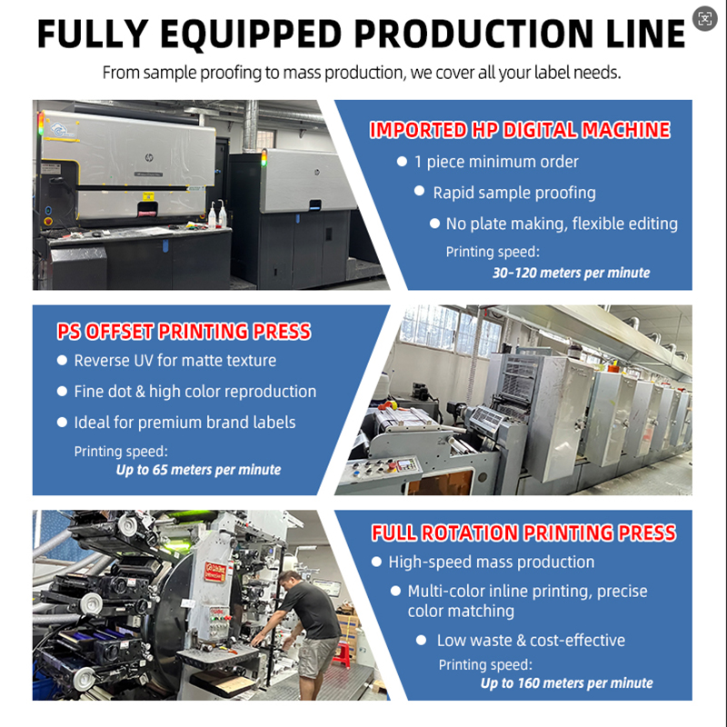 OnePrint label printing production line for custom labels